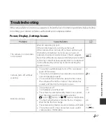 Preview for 227 page of Nikon Coolpix L830 Quick Start Manual