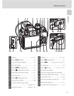 Preview for 17 page of Nikon COOLPIX P100 (Spanish) Manual Del Usuario