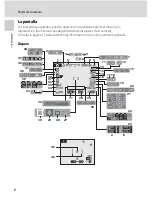 Preview for 20 page of Nikon COOLPIX P100 (Spanish) Manual Del Usuario