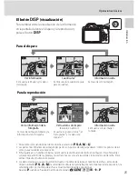 Preview for 27 page of Nikon COOLPIX P100 (Spanish) Manual Del Usuario