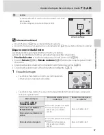 Preview for 103 page of Nikon COOLPIX P100 (Spanish) Manual Del Usuario