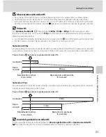 Preview for 143 page of Nikon COOLPIX P100 (Spanish) Manual Del Usuario