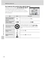 Preview for 182 page of Nikon COOLPIX P100 (Spanish) Manual Del Usuario