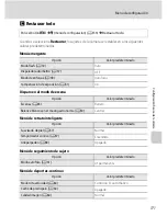 Preview for 183 page of Nikon COOLPIX P100 (Spanish) Manual Del Usuario