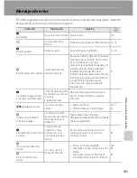 Preview for 195 page of Nikon COOLPIX P100 (Spanish) Manual Del Usuario