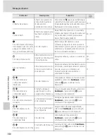 Preview for 198 page of Nikon COOLPIX P100 (Spanish) Manual Del Usuario