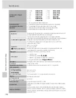 Preview for 208 page of Nikon COOLPIX P100 (Spanish) Manual Del Usuario