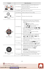 Предварительный просмотр 20 страницы Nikon Coolpix P1000 Reference Manual