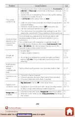 Предварительный просмотр 216 страницы Nikon Coolpix P1000 Reference Manual