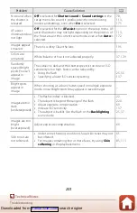 Предварительный просмотр 217 страницы Nikon Coolpix P1000 Reference Manual