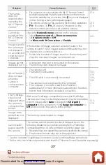 Предварительный просмотр 221 страницы Nikon Coolpix P1000 Reference Manual