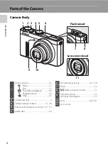 Предварительный просмотр 16 страницы Nikon Coolpix P300 User Manual