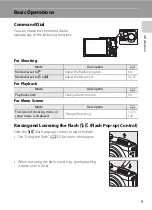 Предварительный просмотр 21 страницы Nikon Coolpix P300 User Manual