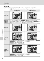 Предварительный просмотр 160 страницы Nikon Coolpix P300 User Manual