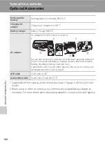 Предварительный просмотр 178 страницы Nikon Coolpix P300 User Manual