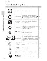 Preview for 22 page of Nikon COOLPIX P310 Reference Manual