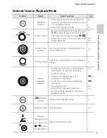 Preview for 23 page of Nikon COOLPIX P310 Reference Manual