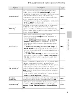 Preview for 73 page of Nikon COOLPIX P310 Reference Manual