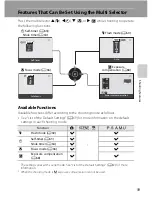 Preview for 77 page of Nikon COOLPIX P310 Reference Manual