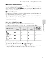 Preview for 87 page of Nikon COOLPIX P310 Reference Manual