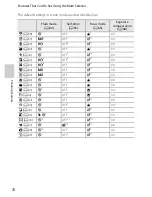 Preview for 88 page of Nikon COOLPIX P310 Reference Manual