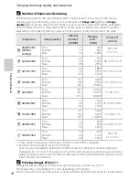 Preview for 92 page of Nikon COOLPIX P310 Reference Manual