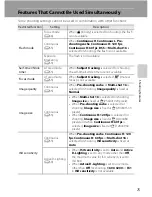 Preview for 93 page of Nikon COOLPIX P310 Reference Manual