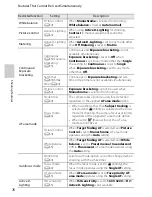 Preview for 94 page of Nikon COOLPIX P310 Reference Manual