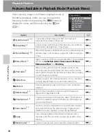 Preview for 102 page of Nikon COOLPIX P310 Reference Manual