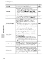 Preview for 118 page of Nikon COOLPIX P310 Reference Manual