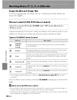 Preview for 154 page of Nikon COOLPIX P310 Reference Manual