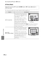 Preview for 168 page of Nikon COOLPIX P310 Reference Manual