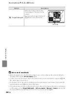 Preview for 170 page of Nikon COOLPIX P310 Reference Manual