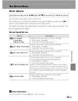 Preview for 185 page of Nikon COOLPIX P310 Reference Manual