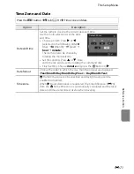 Preview for 191 page of Nikon COOLPIX P310 Reference Manual