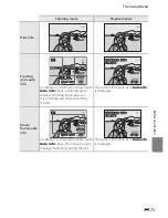 Preview for 195 page of Nikon COOLPIX P310 Reference Manual