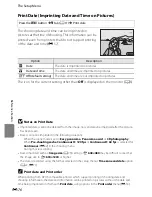 Preview for 196 page of Nikon COOLPIX P310 Reference Manual