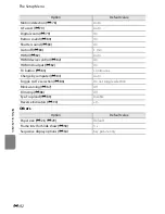 Preview for 212 page of Nikon COOLPIX P310 Reference Manual