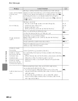 Preview for 218 page of Nikon COOLPIX P310 Reference Manual