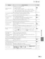 Preview for 219 page of Nikon COOLPIX P310 Reference Manual