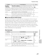 Preview for 229 page of Nikon COOLPIX P310 Reference Manual