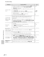 Preview for 230 page of Nikon COOLPIX P310 Reference Manual