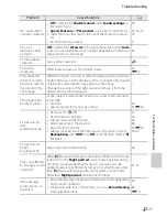 Preview for 231 page of Nikon COOLPIX P310 Reference Manual