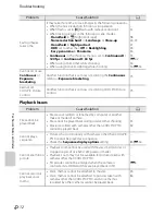 Preview for 232 page of Nikon COOLPIX P310 Reference Manual