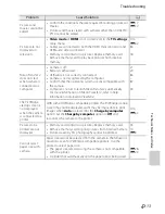 Preview for 233 page of Nikon COOLPIX P310 Reference Manual