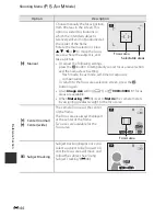 Предварительный просмотр 201 страницы Nikon COOLPIX P330 Quick Start Manual