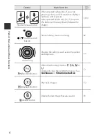 Предварительный просмотр 74 страницы Nikon COOLPIX P340 Quick Start Manual