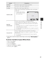 Preview for 115 page of Nikon COOLPIX P340 Quick Start Manual