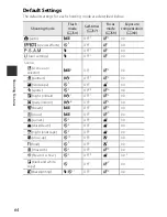 Preview for 134 page of Nikon COOLPIX P340 Quick Start Manual