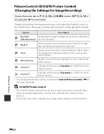 Preview for 198 page of Nikon COOLPIX P340 Quick Start Manual